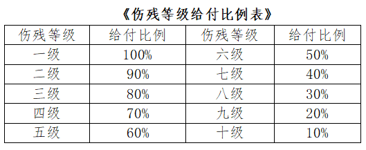 比例图.png 比例图.png
